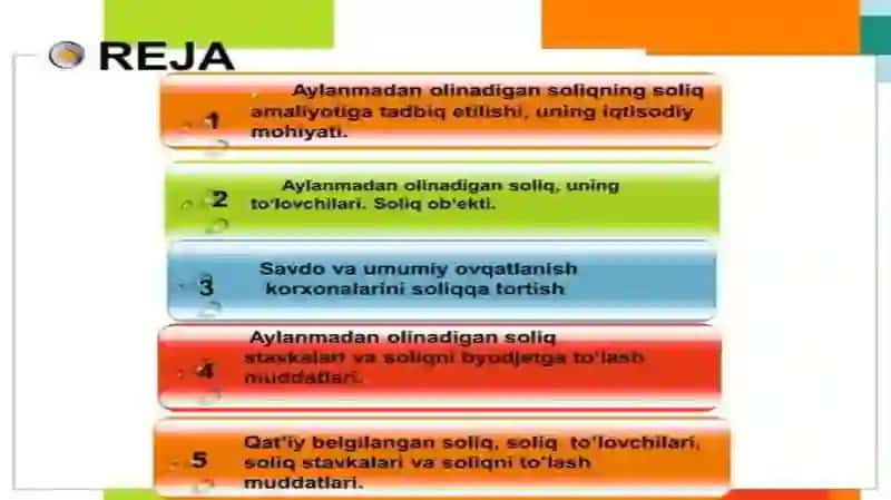 Auditorlik tekshiruvini rejalashtirish 2