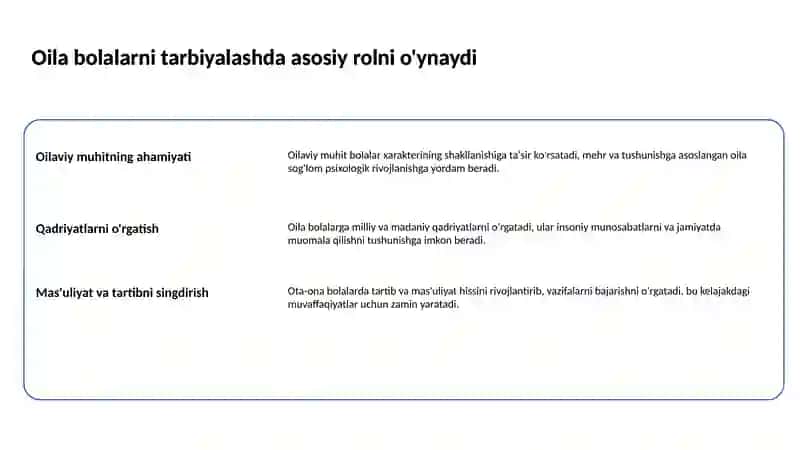 Oila va uning asosiy funksiyalari shakilantirish 2