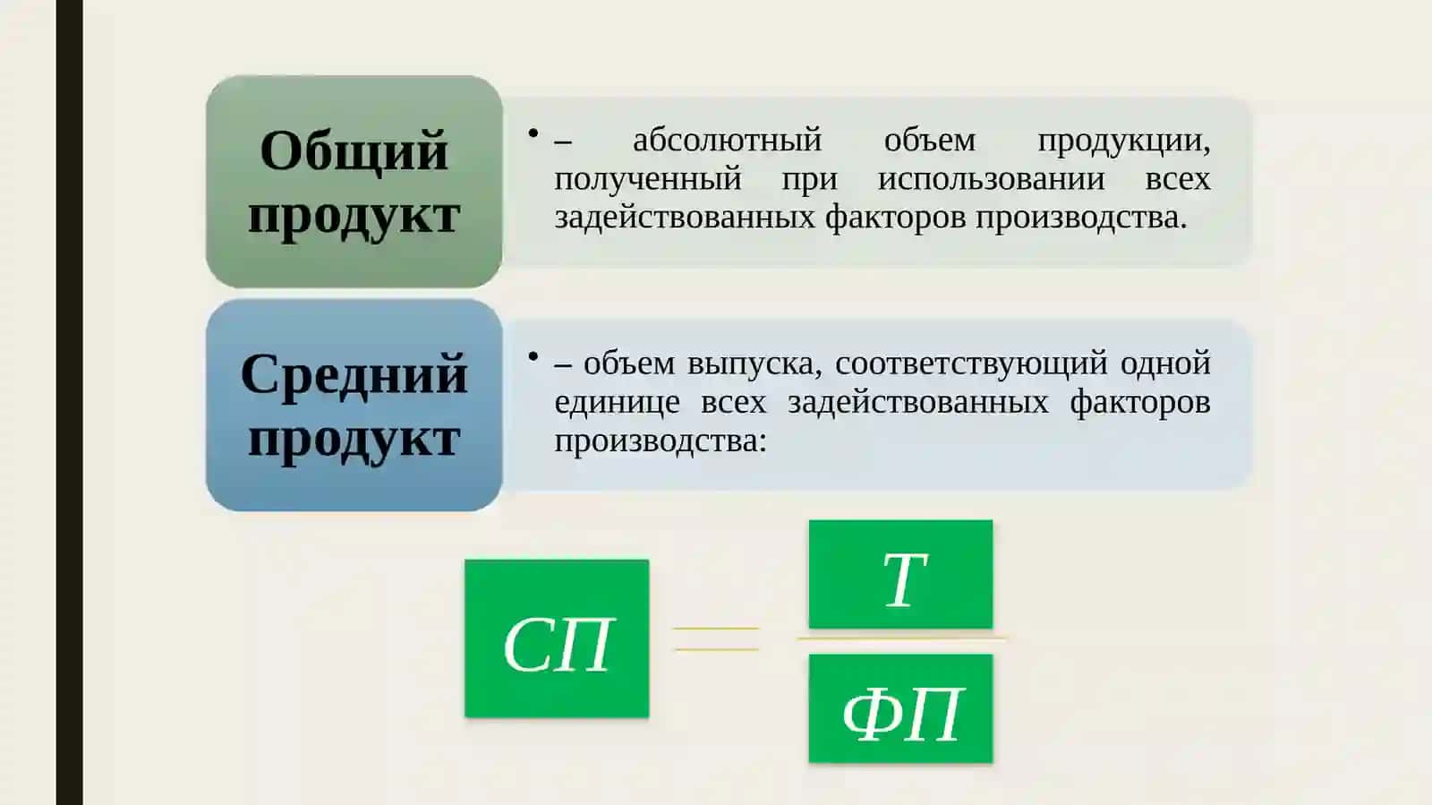 Производственный процесс и его результаты 2