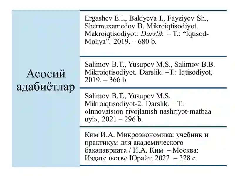 Mikroiqtisodiyot fanining predmeti 2