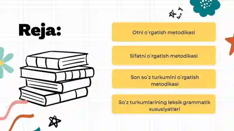 So`zturkumlarinio`rgatishmetodikasi 2