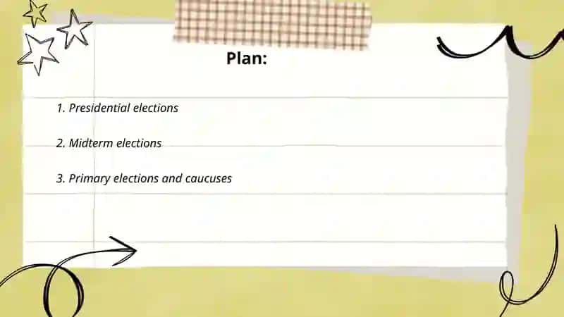 Elections in the USA 2