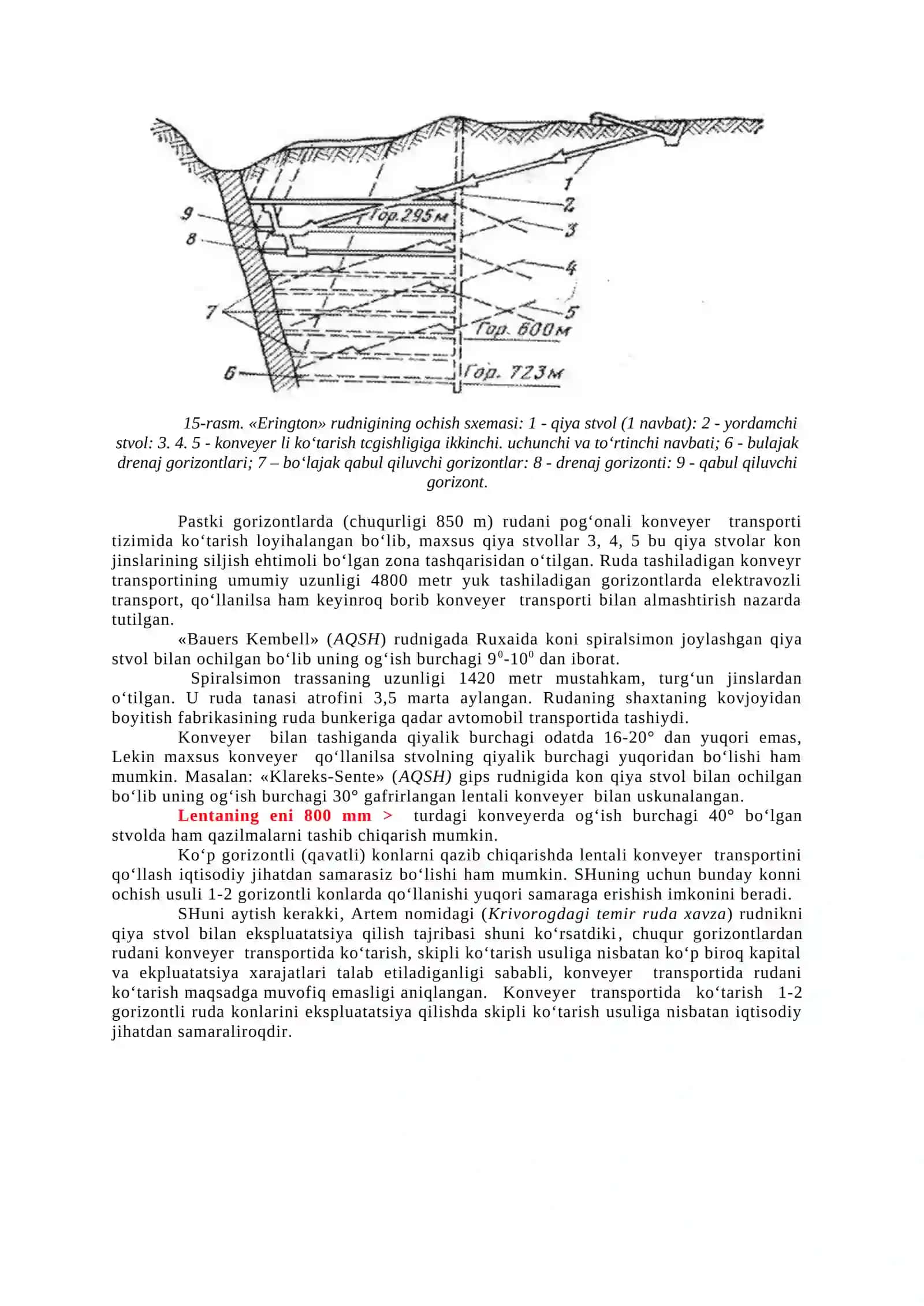 Konni qiya stvollar bilan ochish 2