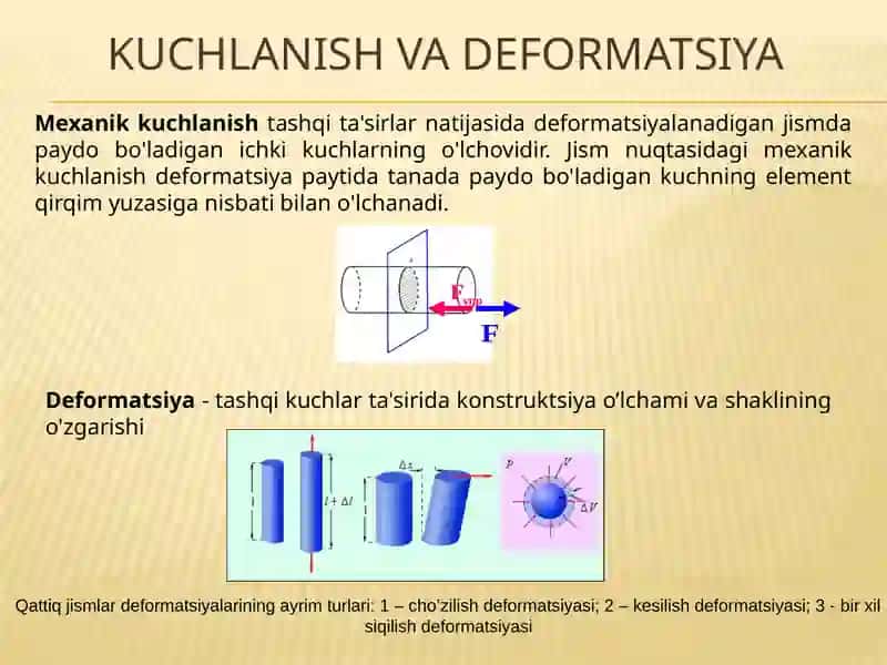 Kuchlanish va deformatsiya 2