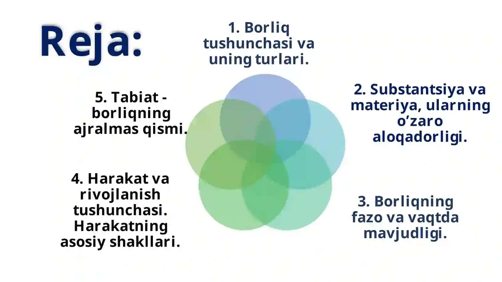 Borliqfalsafasi(ontologiya) 2