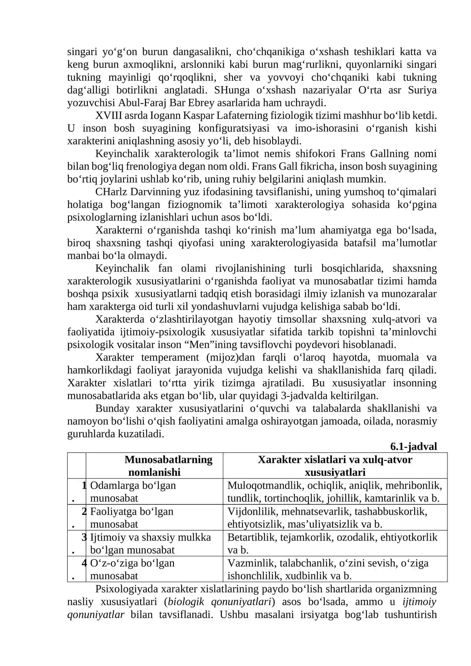 6-Mavzu. Xarakter va xarakterologiya 2