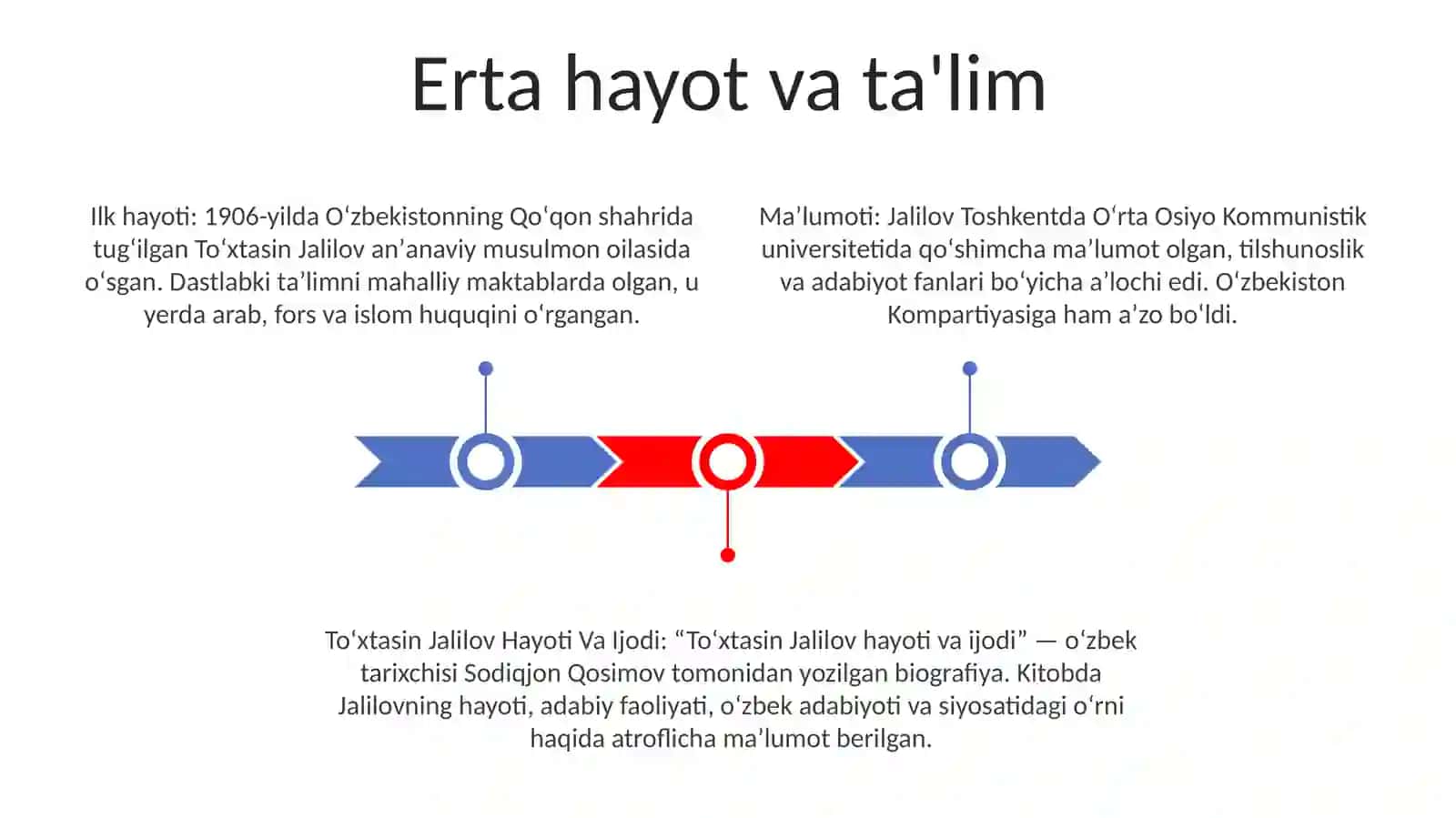 Tòxtasin Jalilov Hayoti Va Ijodi 2