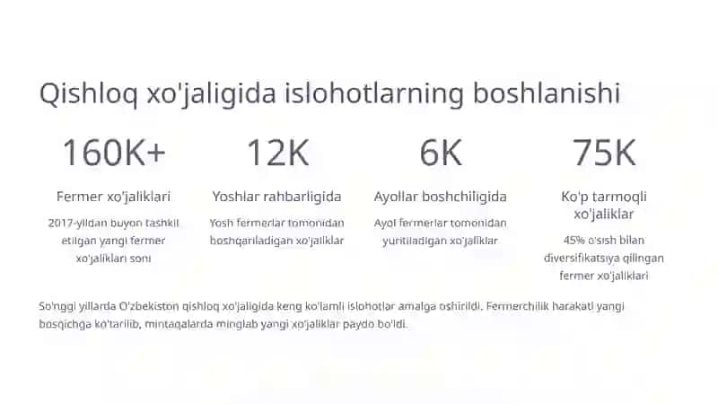 Fermer Xo'jaliklarida Modernizatsiya Jarayonlari 2