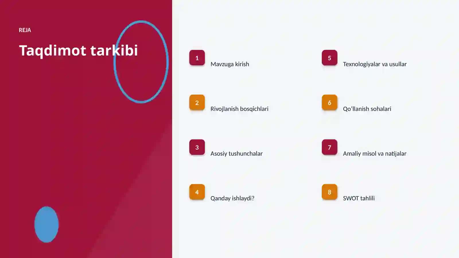 Evolyutsion algoritmlar va kosmik soha: integratsiya qo'llanmasi 2