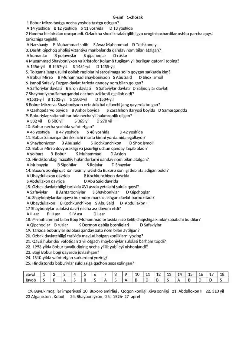 8-SINFLAR UCHUN TARIX FANIDAN TESLAR TO'PLAMI 2