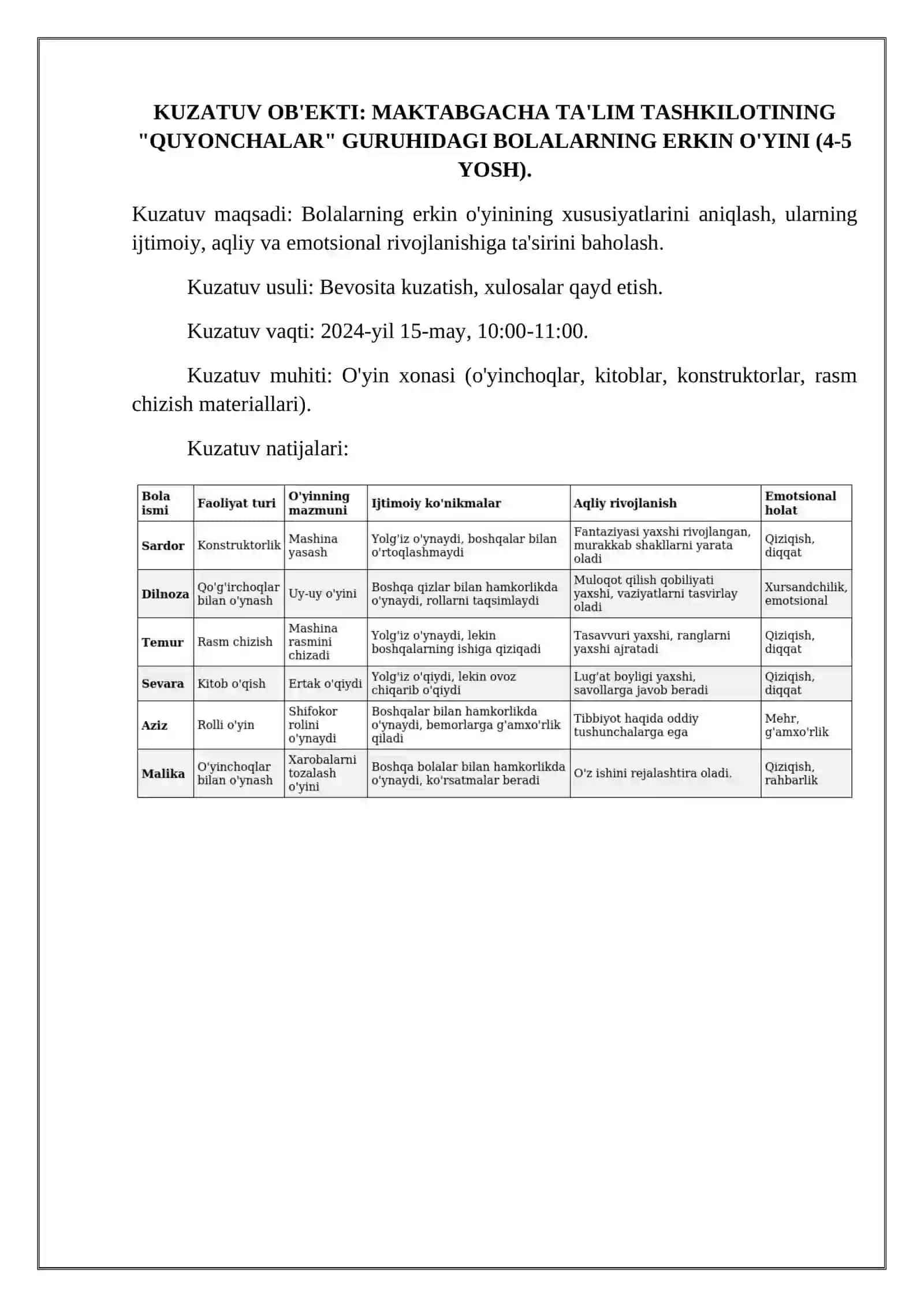 Toshkent Davlat Pedagogika Universiteti Kurs Ishi 2