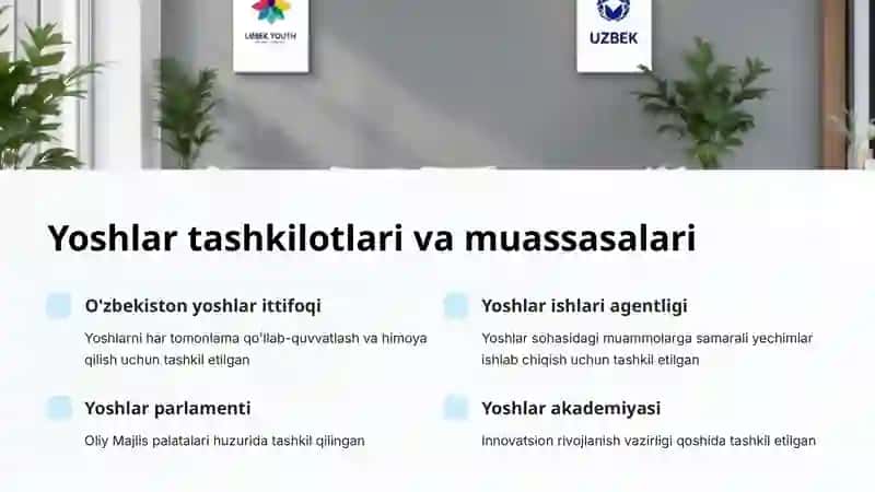 Yoshlar-Yangi Oʻzbekistonbunyodkorlari 2