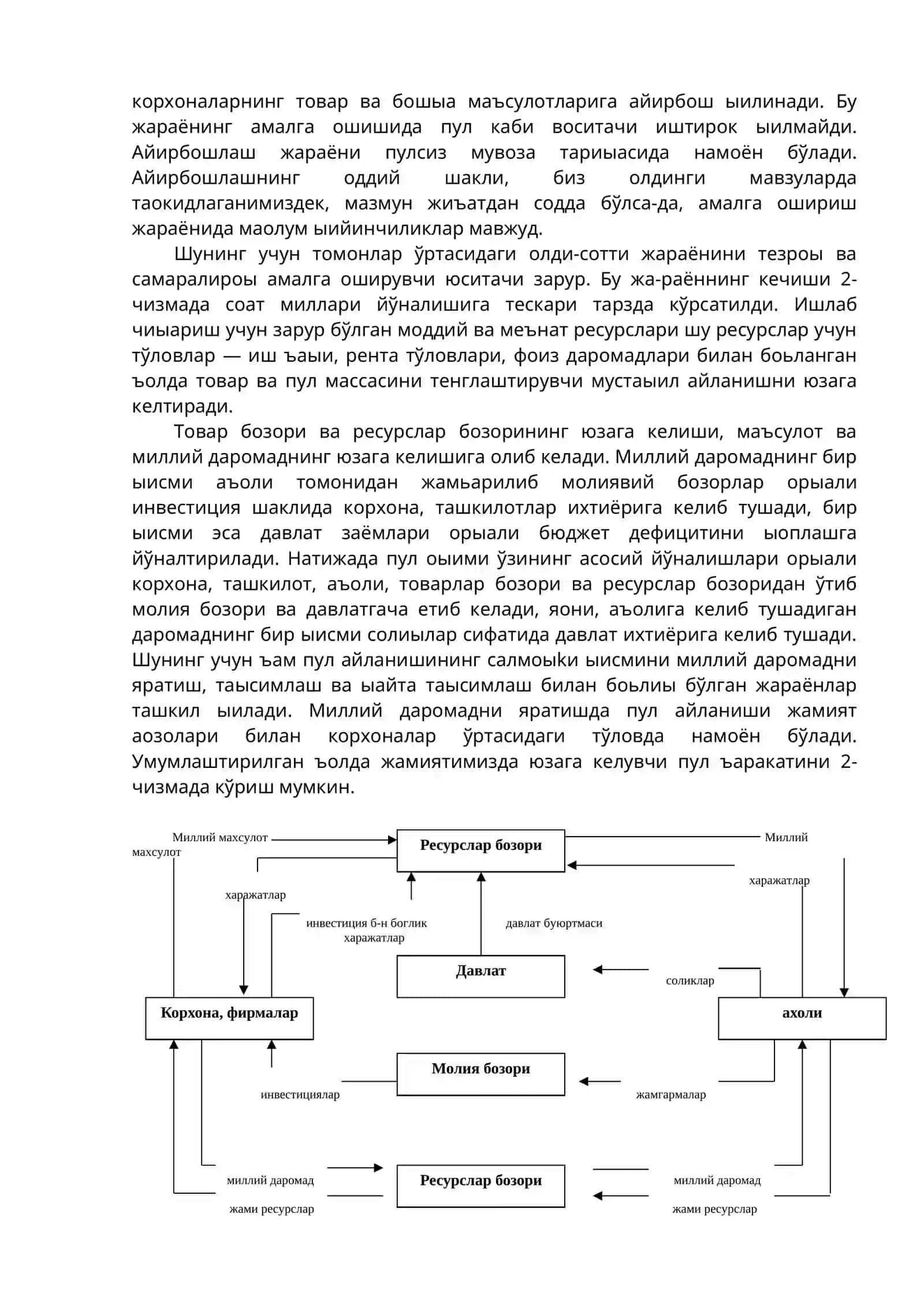 ПУЛ АЙЛАНИШИ 2