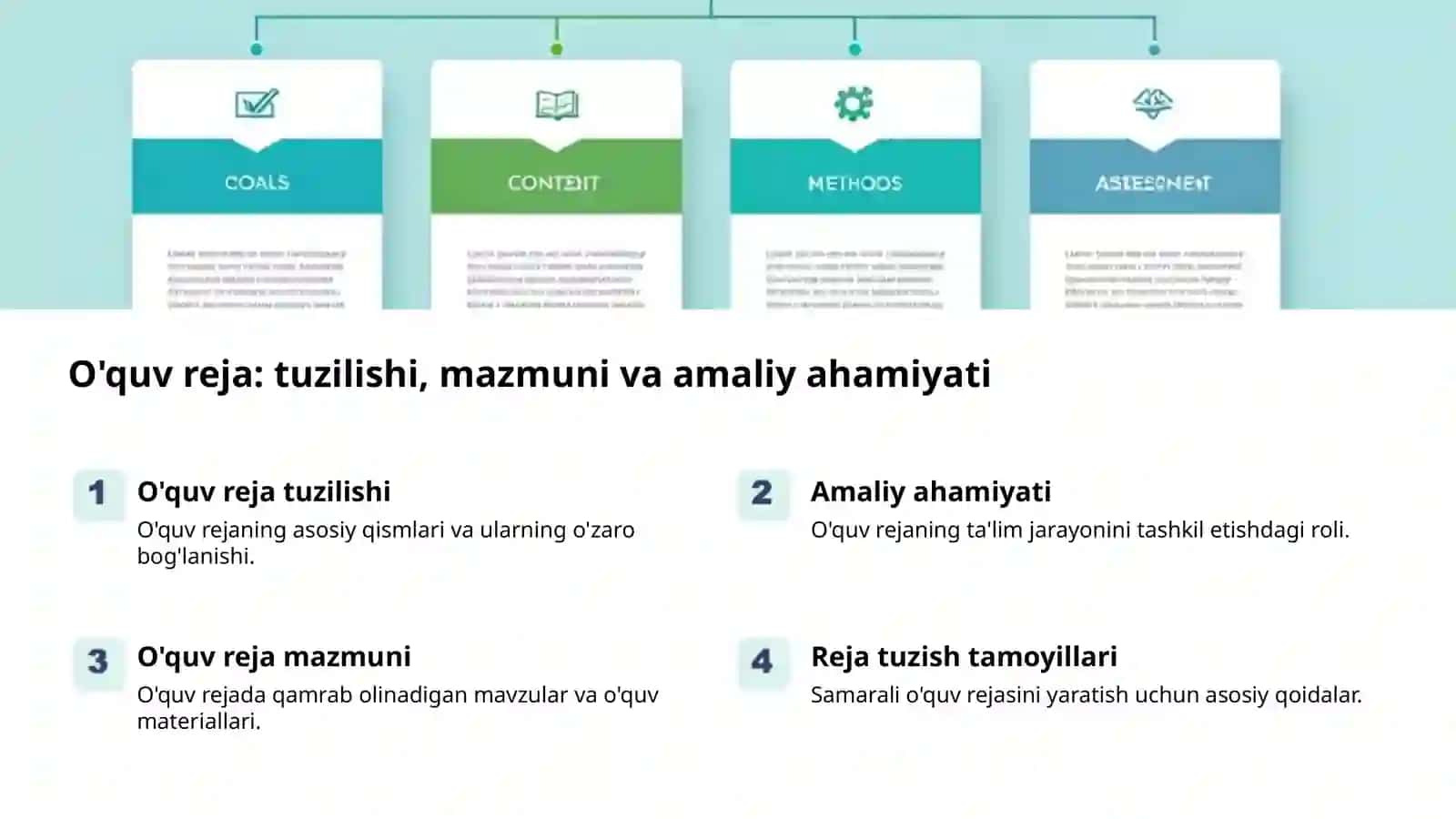 Ta'lim standartlari: reja va dastur mohiyati 2