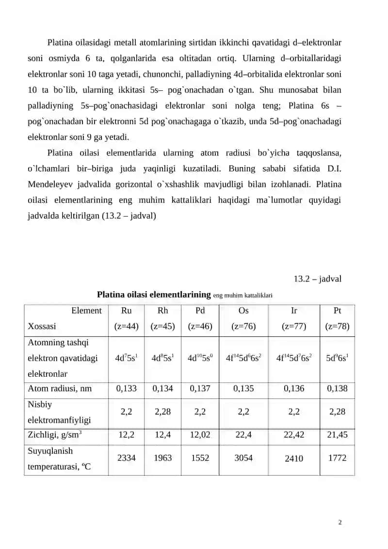Davriy sistеmaning VIII B guruh elеmеntlari 2