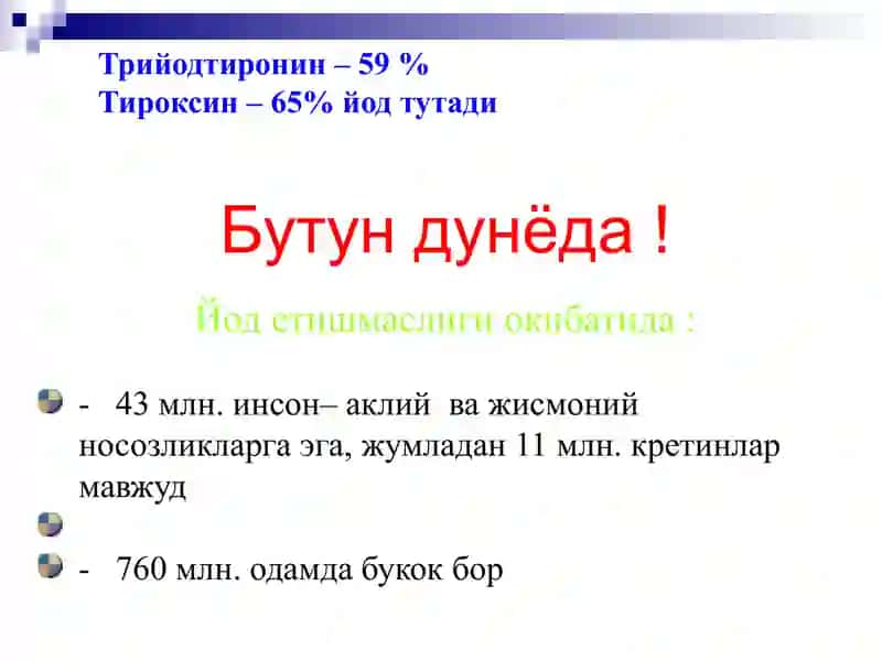 Йод етишмаслиги окибатлари 2