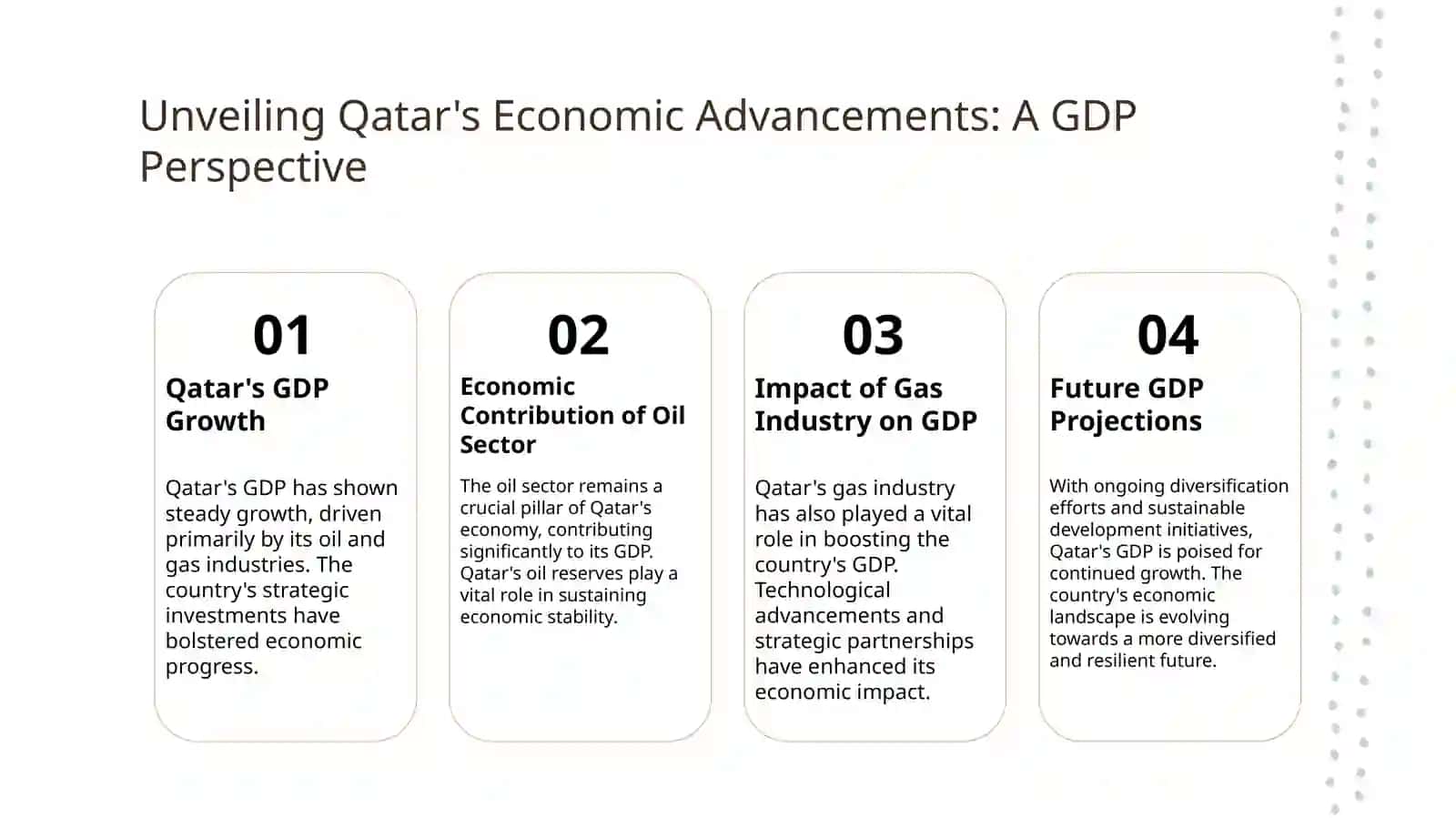 Economy of Qatar 2