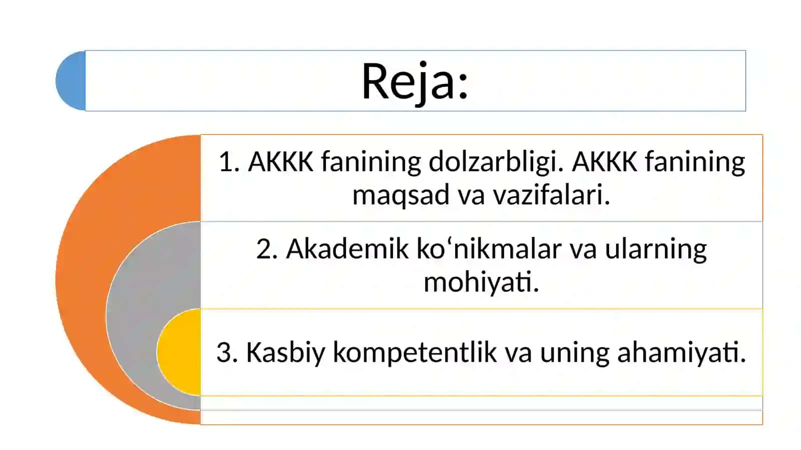 Akademik ko‘nikmalar va kasbiy kompetentlik faniga kirish 2
