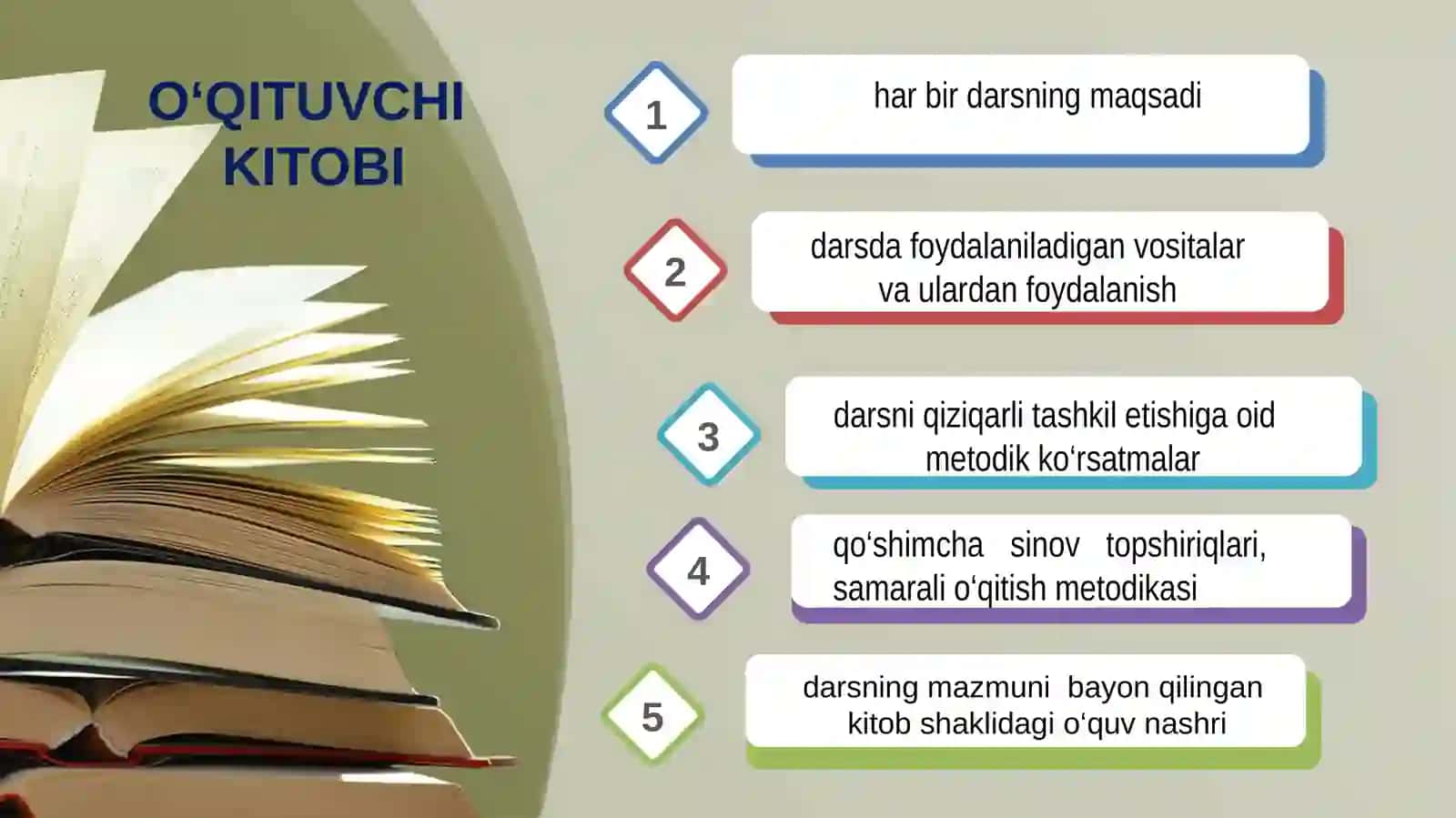 MILLIY O‘QUV DASTURI 2