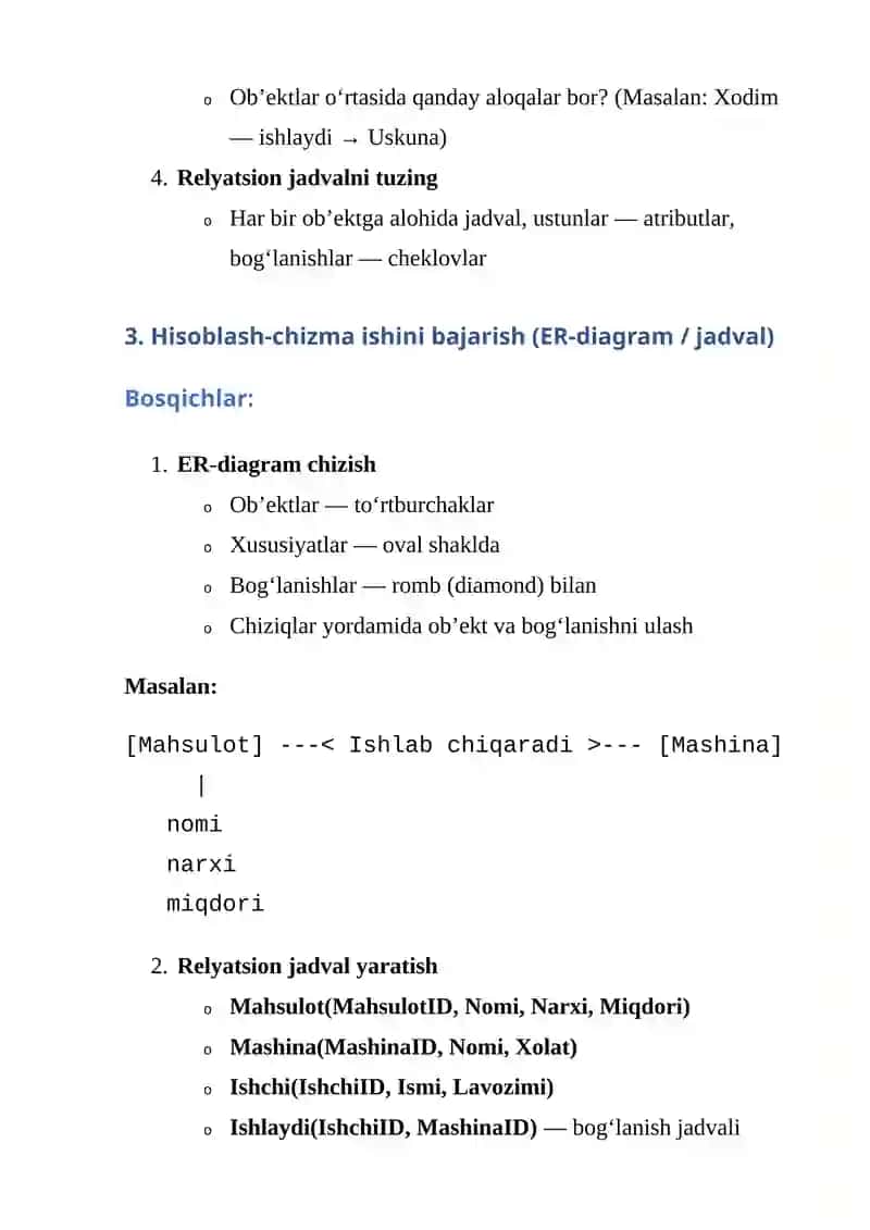 Koddning relyatsion modeli 2