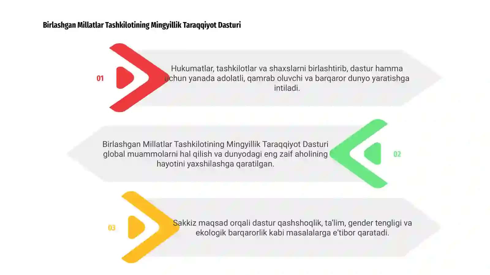 BMT ning mingyillik rivojlanish dasturi 2