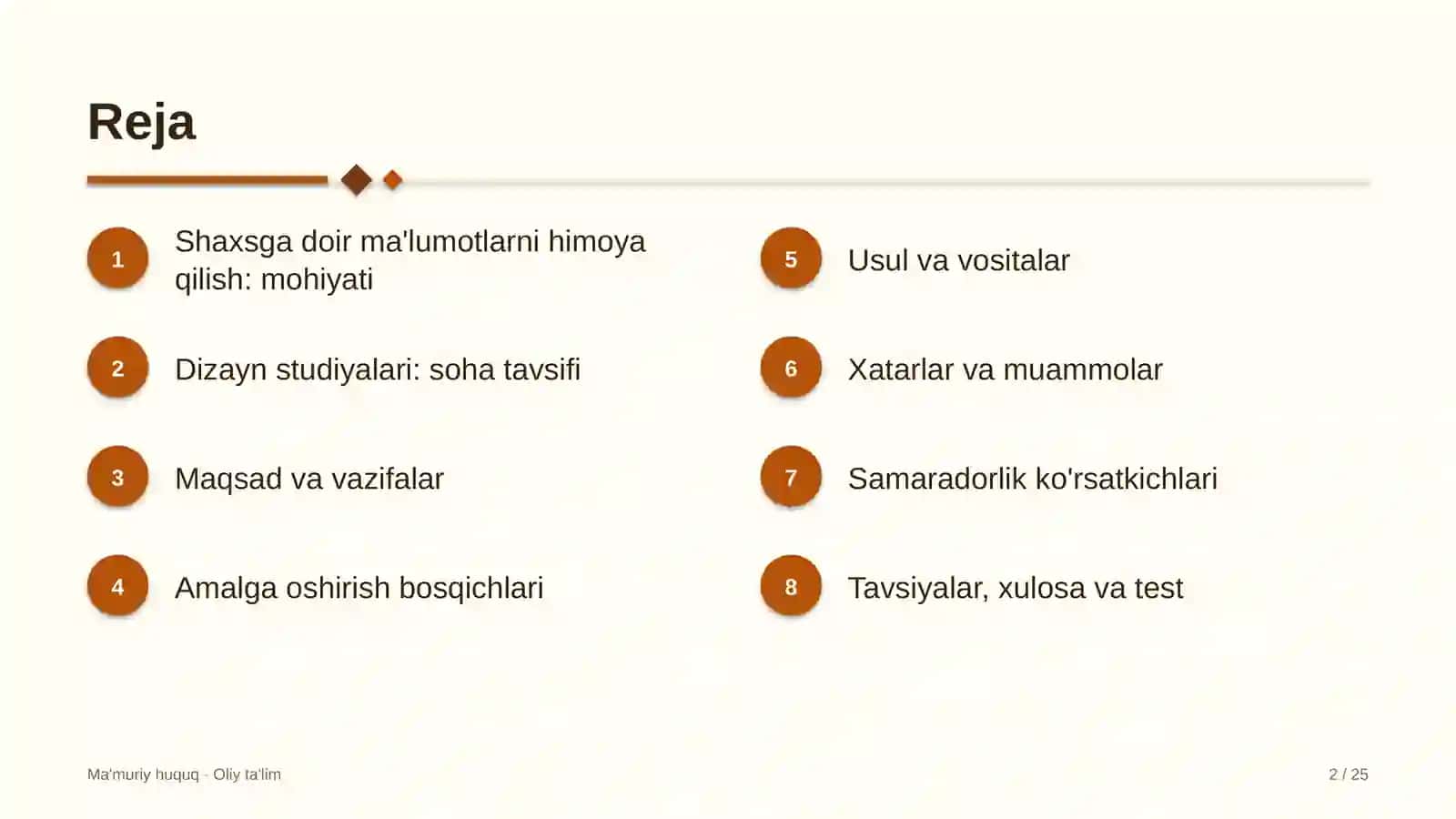 dizayn studiyalarida shaxsga doir ma'lumotlarni himoya qilish 4780 2