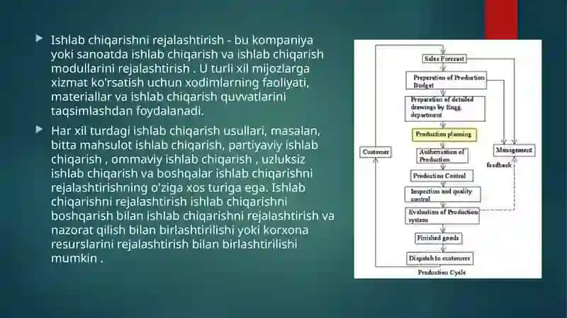 ISHLAB CHIQARISHNI REJALASHTIRISH 2