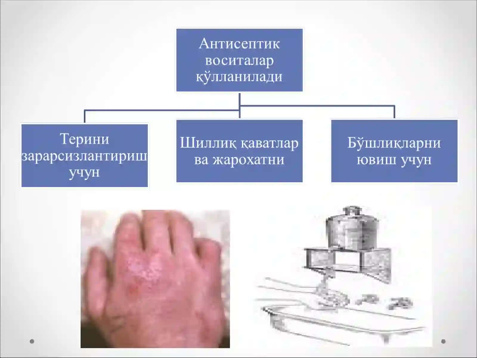 АНТИСЕПТИК ВА ДЕЗИНФИКЦИЯЛОВЧИ МОДДАЛАР 2