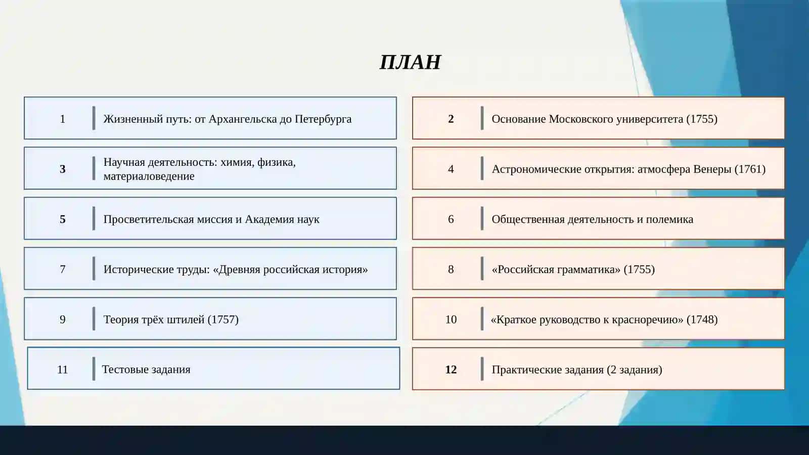 История русской литературы 2