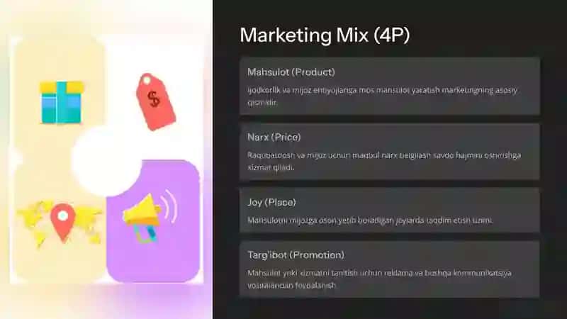 Marketing va Reklama 2