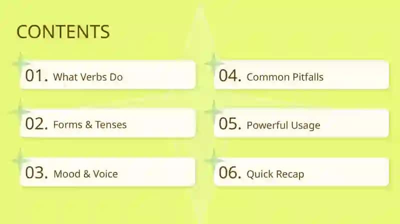 Mastering Verbs: The Heart of Action 2