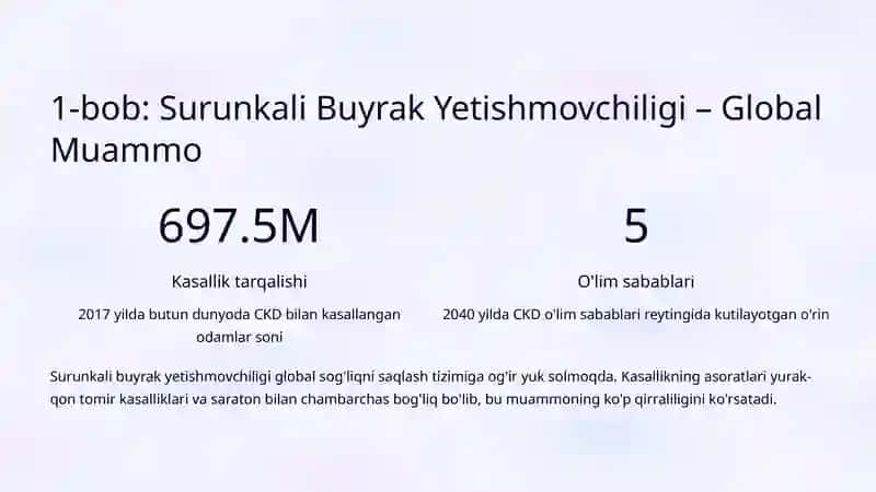 Surunkali Buyrak Yetishmovchiligi Propedevtikasi 2