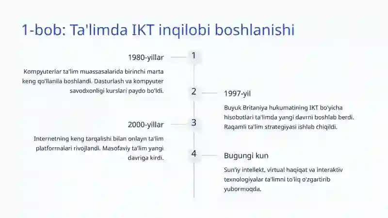 Axborot-kommunikatsiya texnologiyalarining ta'limdagi o'rni 2