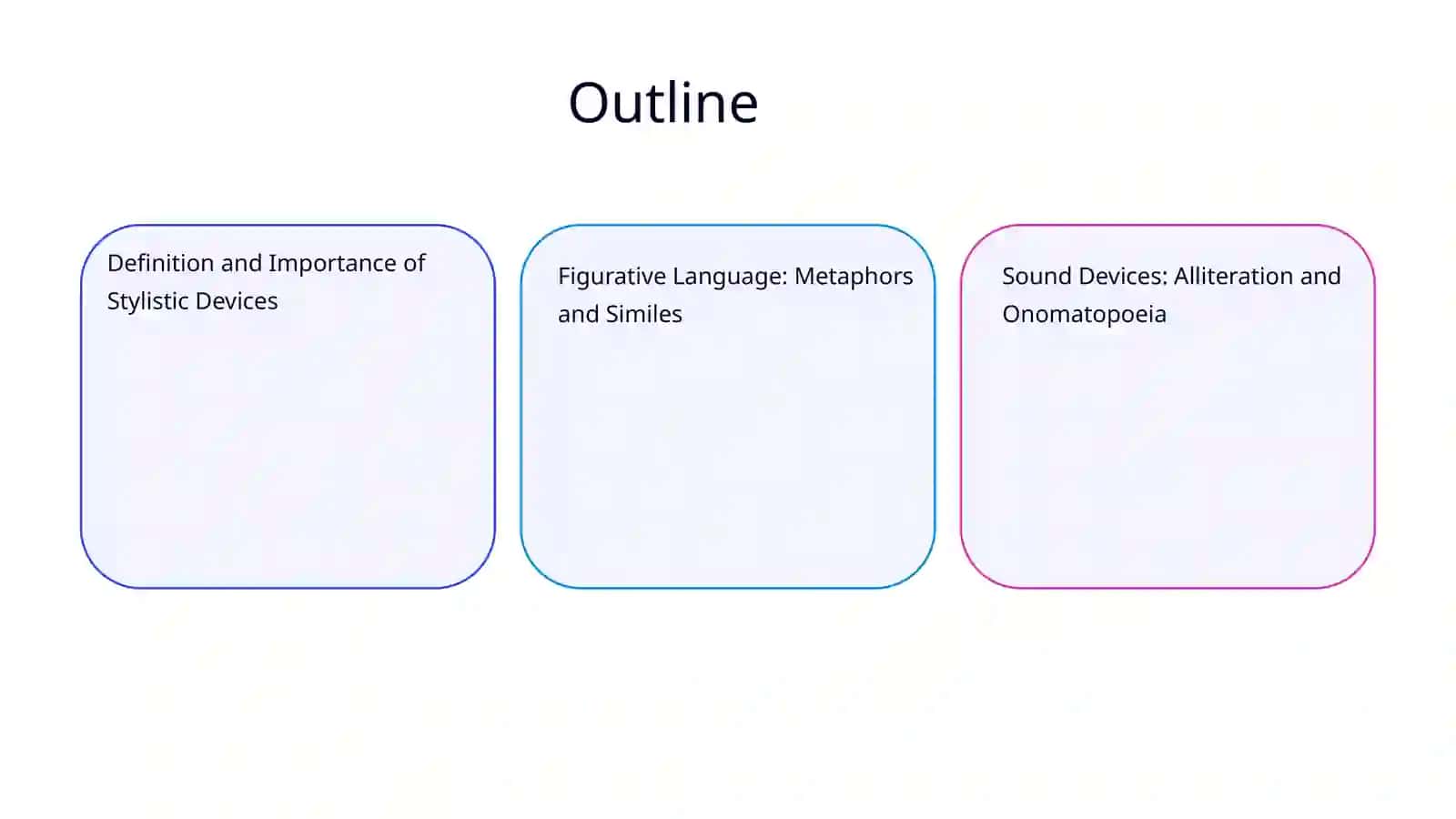 Stylistic Devices in Literature 2