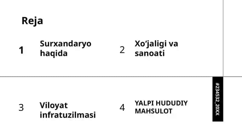 Surxandaryo viloyatining ma’muriy-hududiy tarkibi va ijtimoiy-iqtisodiy rivojlanish xususiyatlari 2