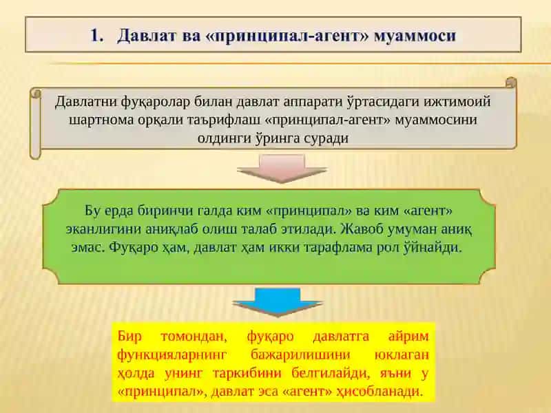 Давлатлар хиллари 2