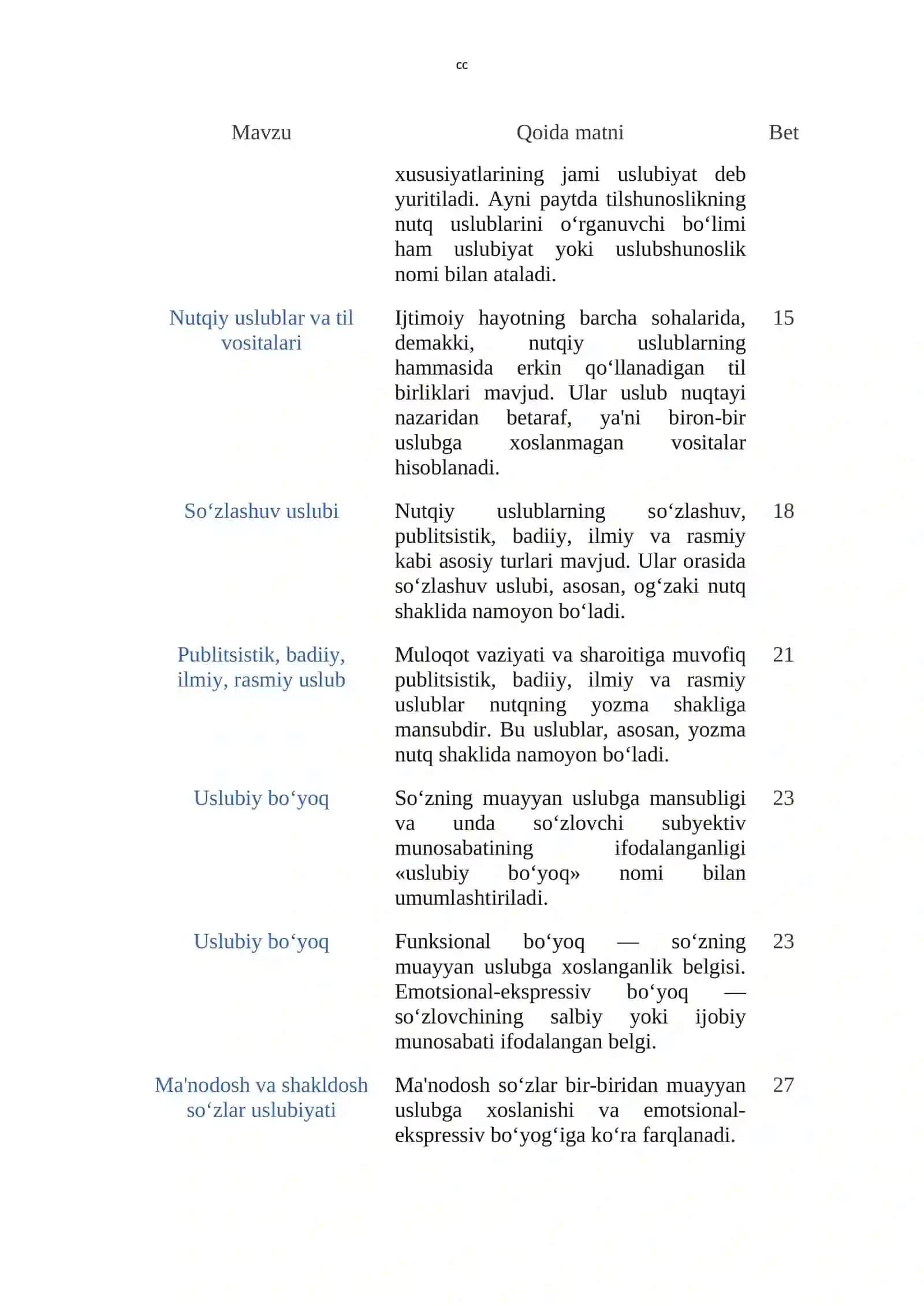 SINF ONA TILI DARSLIGI QOIDALAR 2
