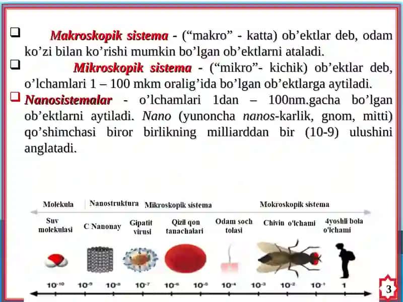 ORGANIK NANOMATERIALLAR VA ULARNING XOSSALARI NANOMATERIALLAR 2