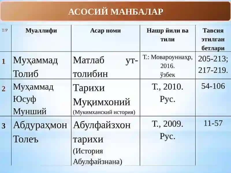 Матлаб ут-толибин 2
