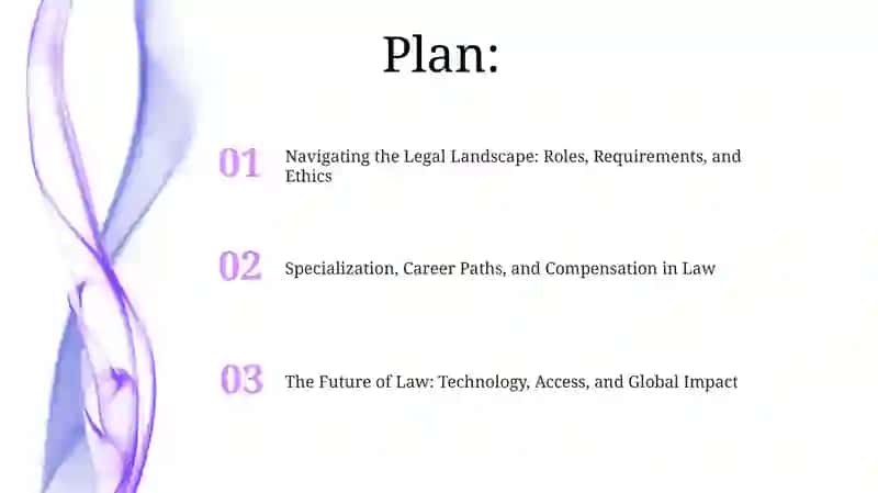 Legal professions 2