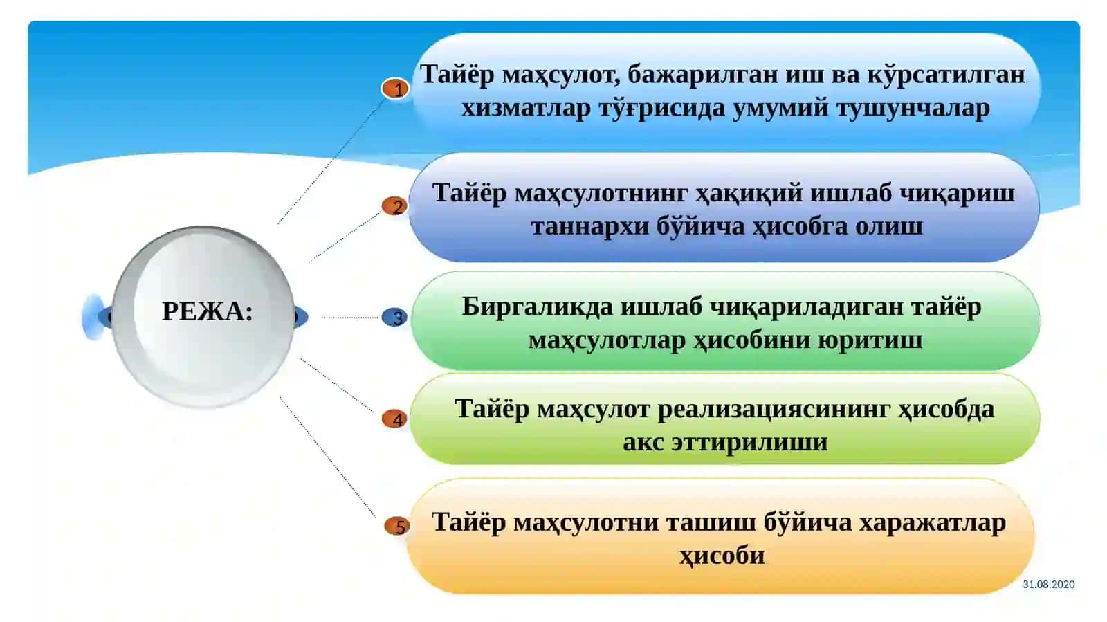 Тайёр маҳсулот 2