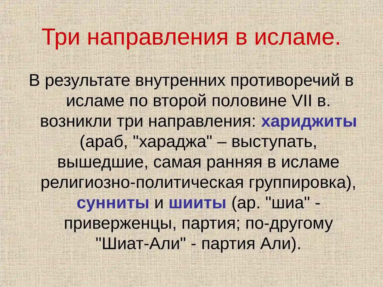 Три направления в исламе 2