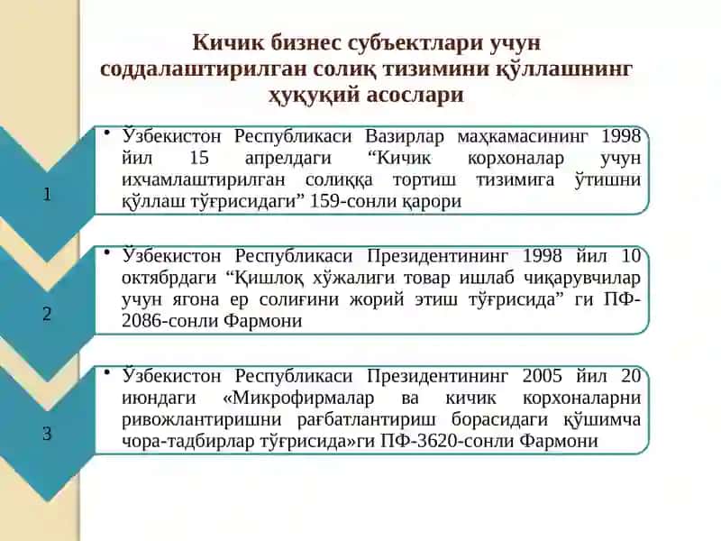 Солиқ солишнинг соддалаштирилган тартиби 2