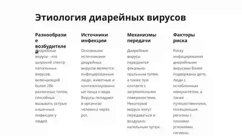 Классификация диарейных вирусов 2