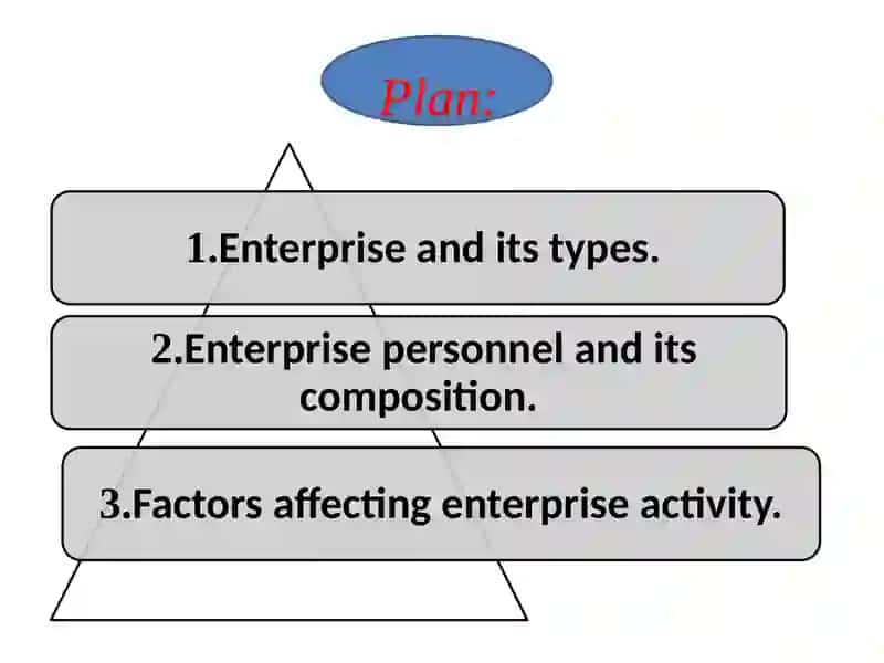 Theme 2. The enterprise and its personnel 2