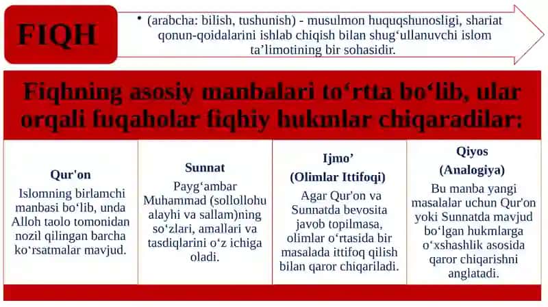 ISLOM FIQHIY MAKTABLARI 2