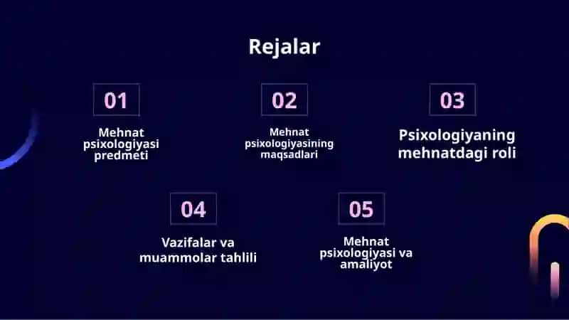 Mehnat Psixologiyasi 2