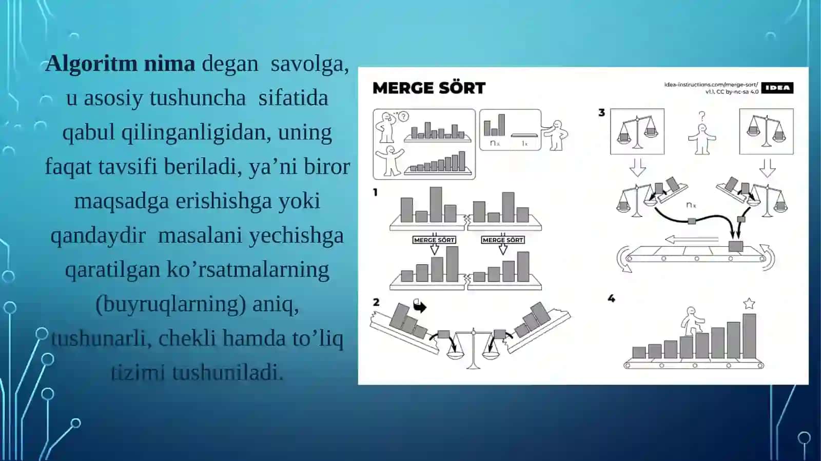 “MA’LUMOTLARNI SARALASH. SARALASHNI BIRLASHTIRISH(SILYANIE)USULI” 2