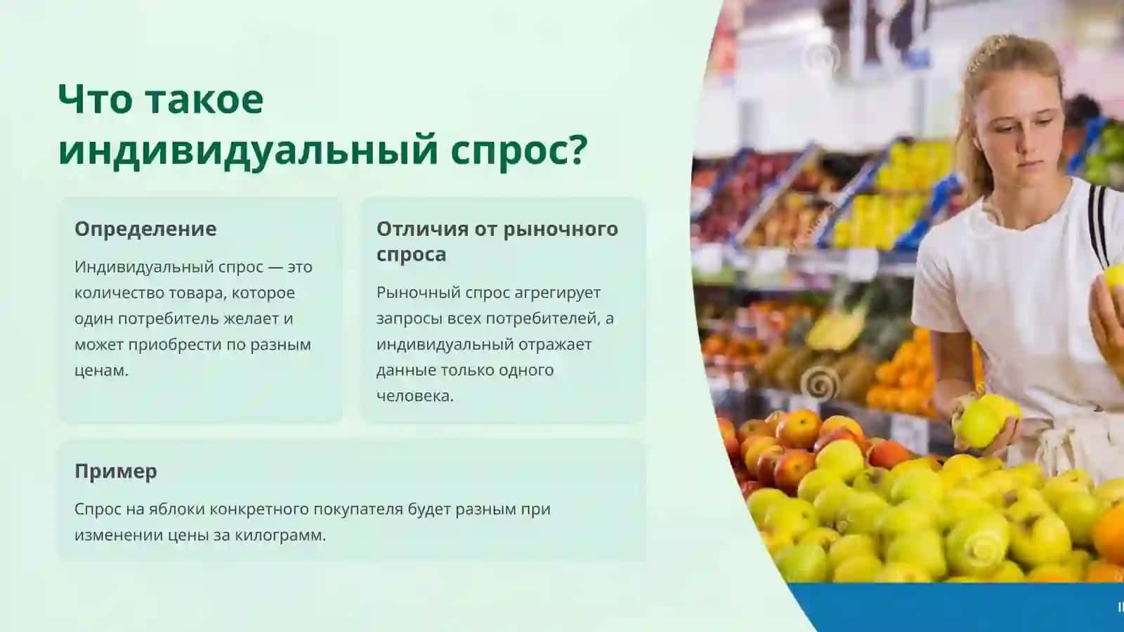 Индивидуальный спрос 2