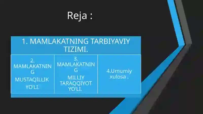 MAMLAKATNING TARBIYAVIY TIZIMI 2